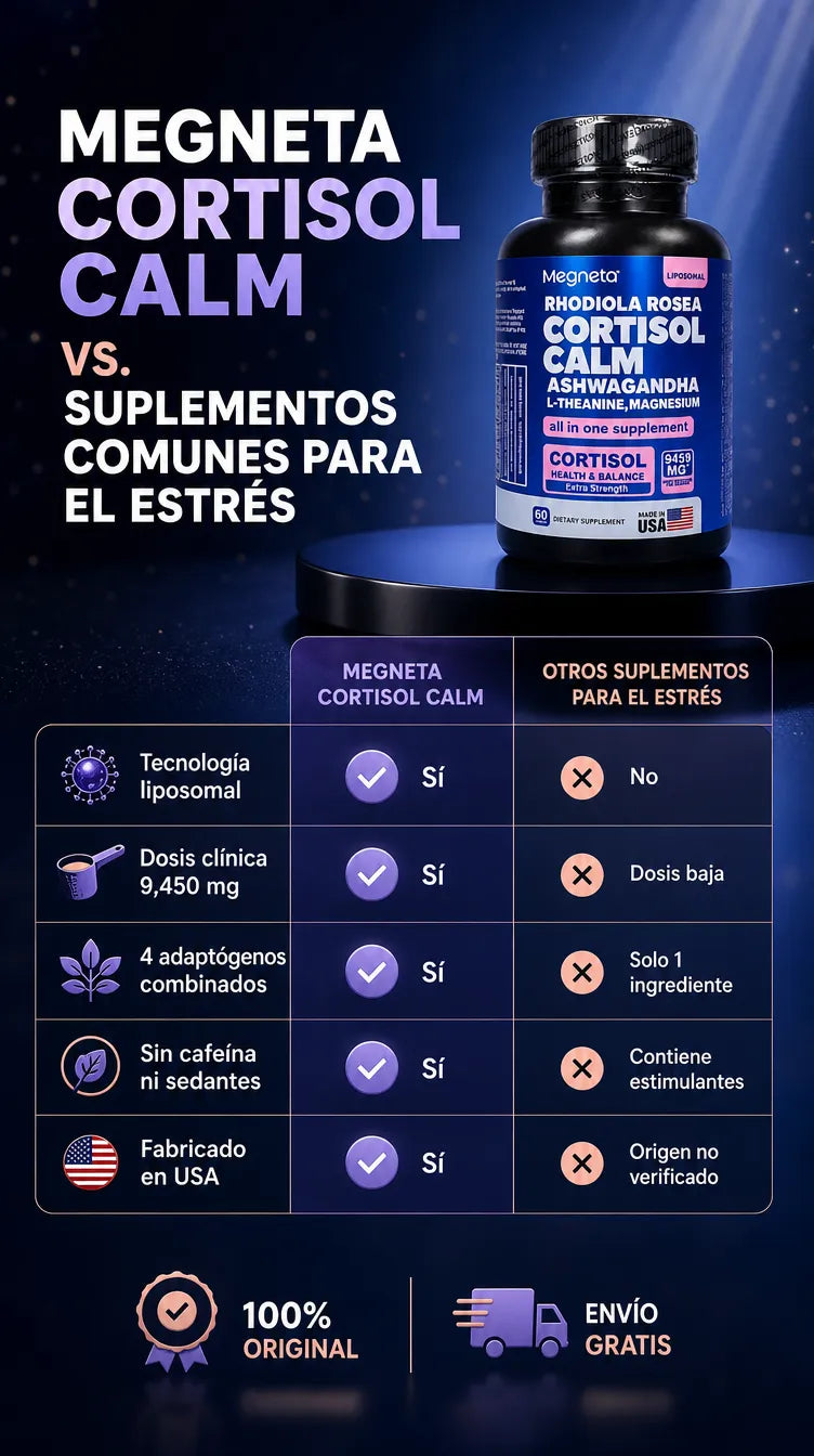 Megneta Cortisol Calm Kit - Comparacion