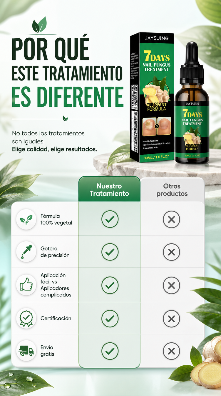 Tratamiento Antihongos - Comparacion